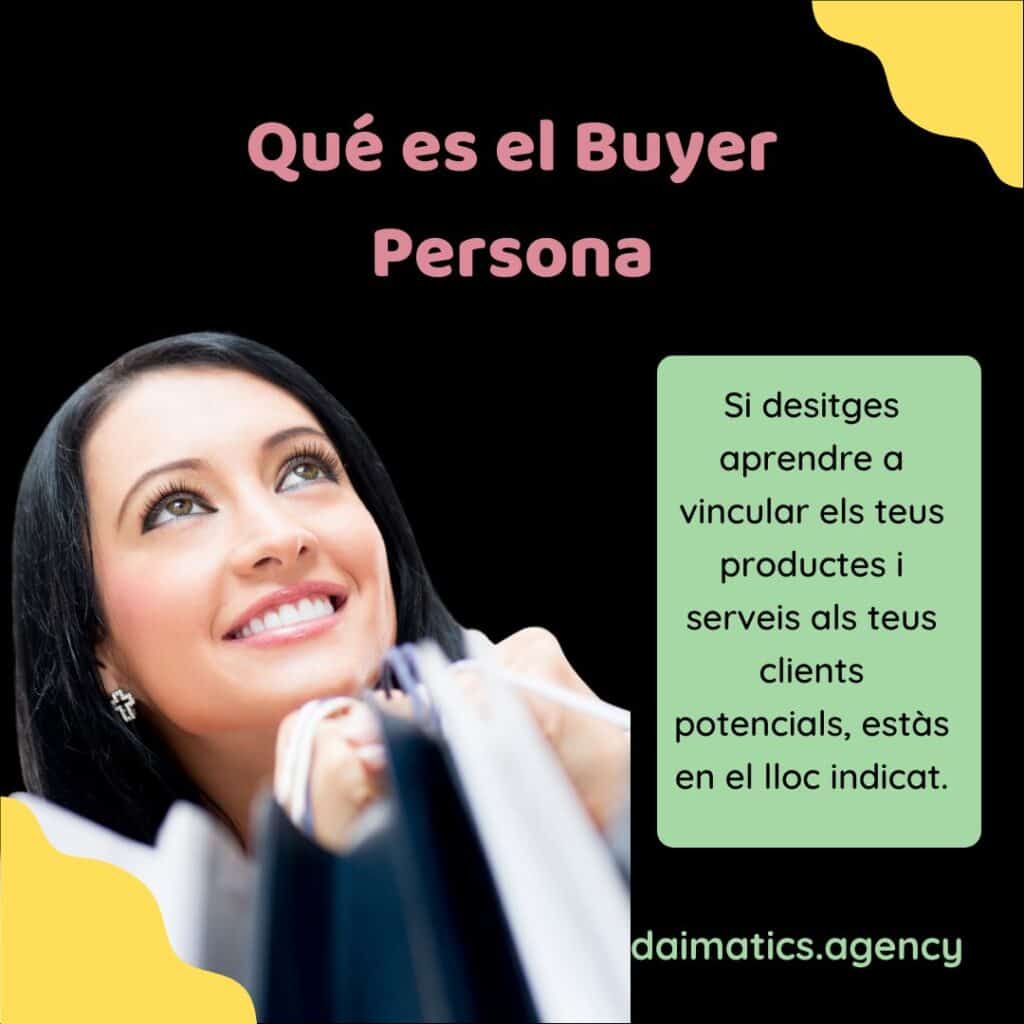 Qué es el Buyer Persona