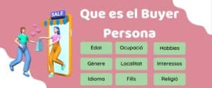 Que es el Buyer Persona