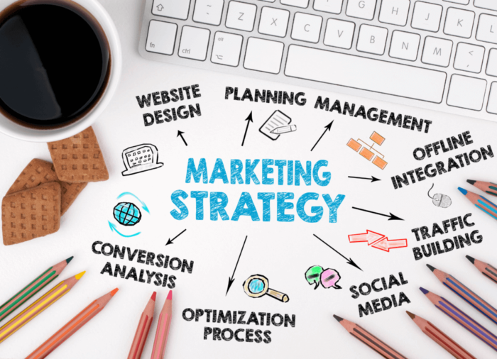 estrategia-de-marqueting-1-1024x740-1-1-700x506.png