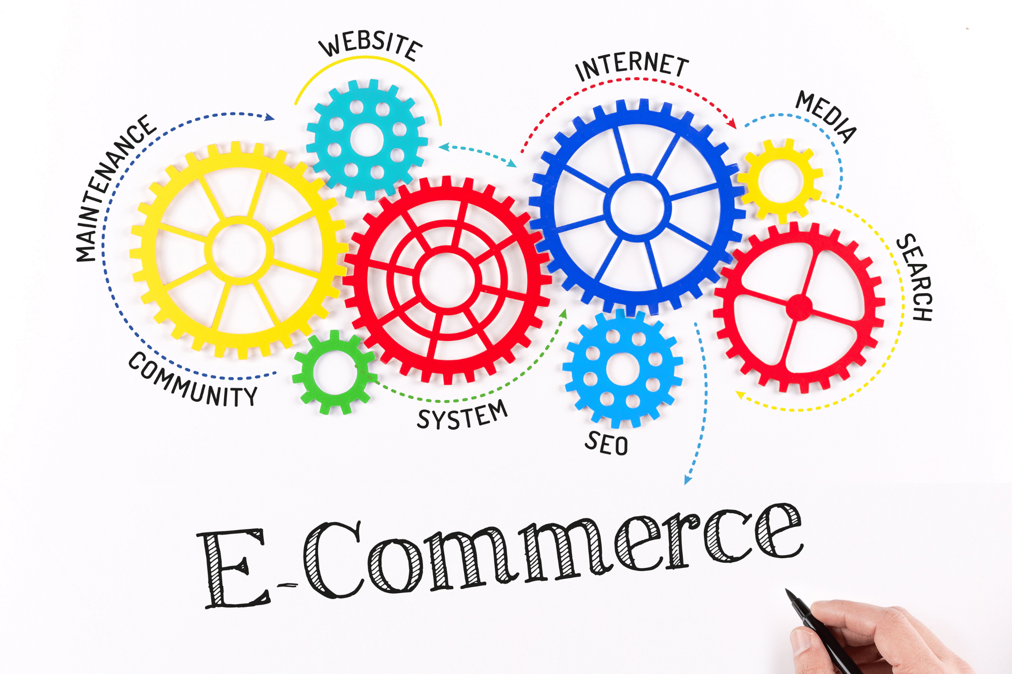 Que es PrestaShop?