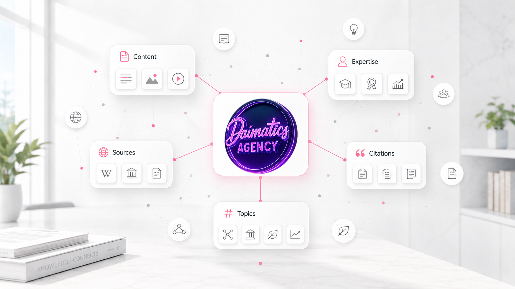 Mapa de entidades, embeddings y autoridad sem&aacute;ntica para AI Search