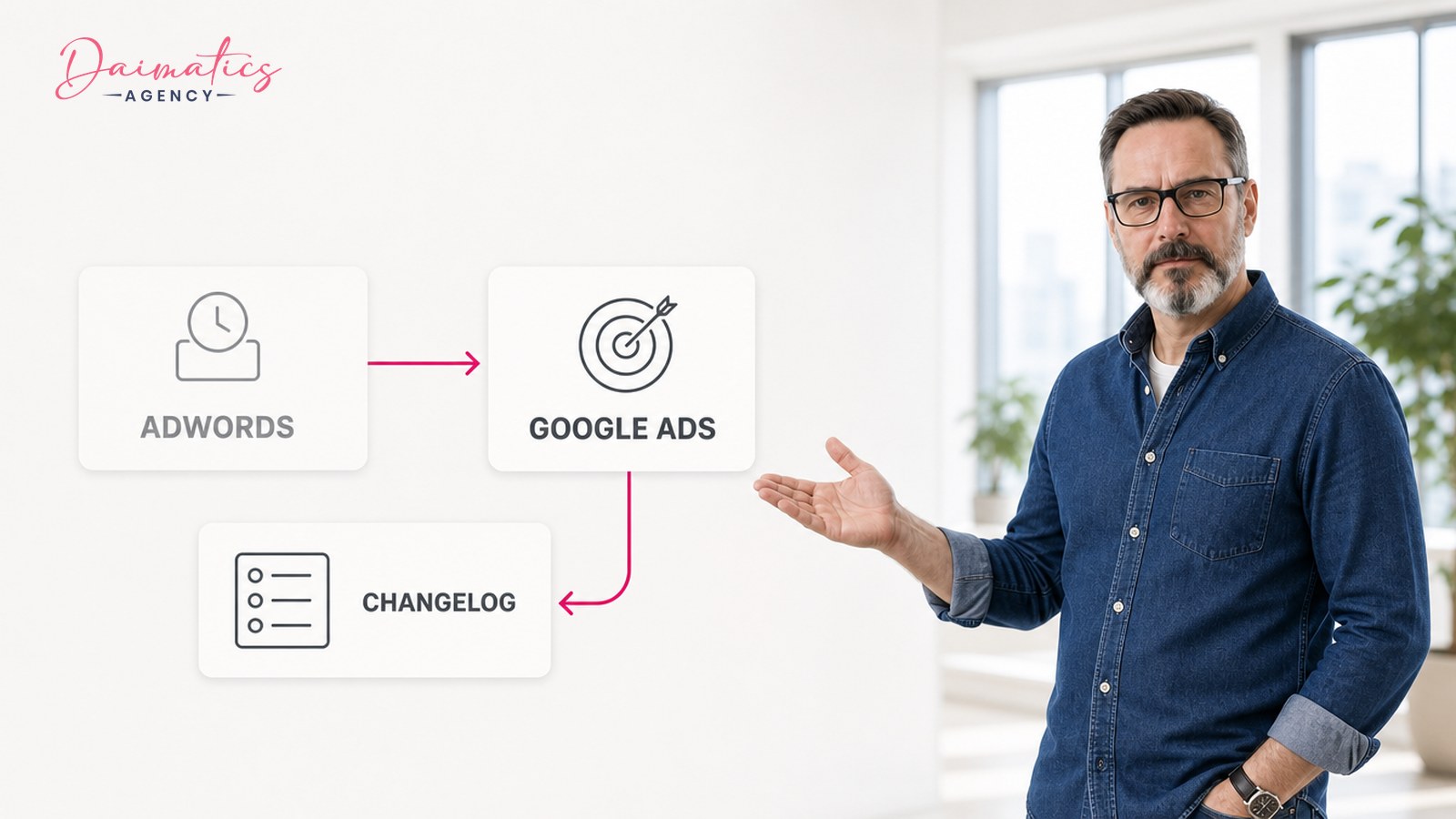 David Nogu&eacute;s, amb camisa texana, assenyala el pas d'AdWords a Google Ads i el registre de canvis