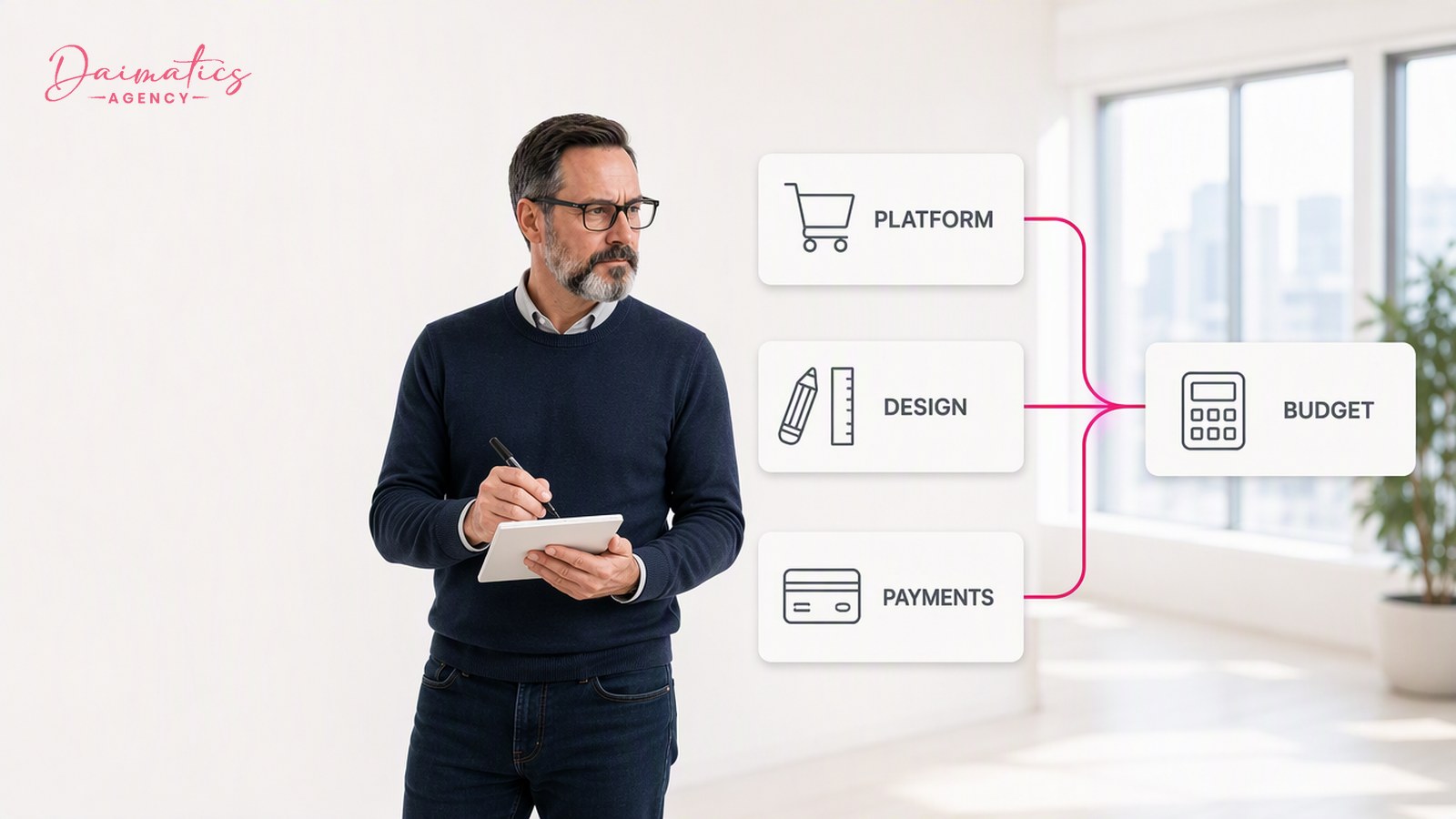 David Nogu&eacute;s davant de targetes PLATFORM, DESIGN i PAYMENTS que porten a una targeta BUDGET
